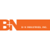 Distribution Handler