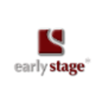 Remote Senior Backend Developer