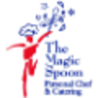 Magic Spoon jobs