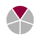 GT Fiduciaires S.A. jobs