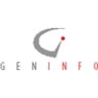 Genesis Infoserve Pvt. Ltd. jobs