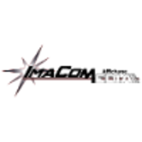 Imacom-Média Affichage jobs