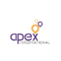 Apex Recruitment jobs