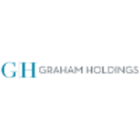 Graham Holdings Company jobs