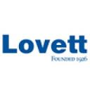 The Lovett School jobs
