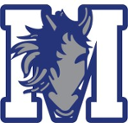 Medford Public Schools jobs