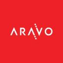 Aravo Solutions jobs