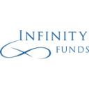 Infinity Capital Partners, LLC jobs