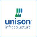 Unison Infrastructure empregos