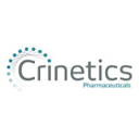 Crinetics Pharmaceuticals jobs