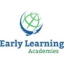 Kids Discovery jobs