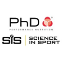 Science in Sport Group jobs